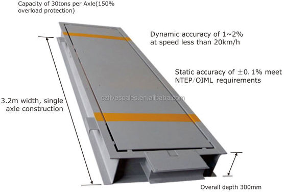 LCD Fixed Axle Scale Truck Vehicle Short Platform Weighing Scales 30ton 50t Capacity