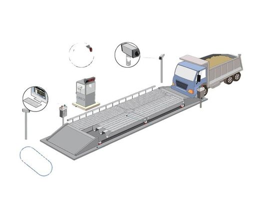 30 Ton 300T on Concrete Truck Scale Weighbridge Vehicle Weighing Scale for Commercial
