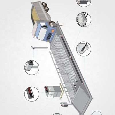 10M Heavy Duty Truck Scale 60 Ton Electronic Weighbridge with 95% Relative Humidity