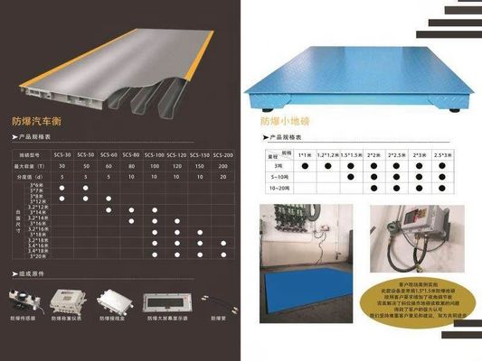 10M Heavy Duty Truck Scale 60 Ton Electronic Weighbridge with 95% Relative Humidity